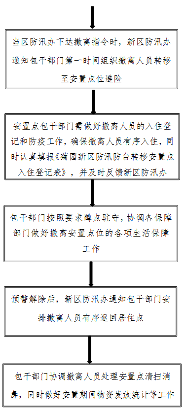 0ccf10e2105e405baf6f453fc1799c04.png 0ccf10e2105e405baf6f453fc1799c04.png