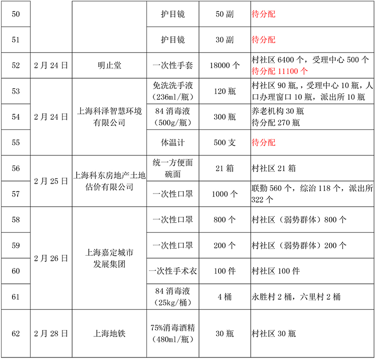 3ccc695ef******139320a7367fcbb80a.jpg