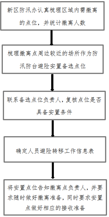 bfb9d991619a47f7884643d******8963.png bfb9d991619a47f7884643d******8963.png