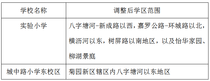 0f099cc573fd45f68274fb41d3bfe122.Png